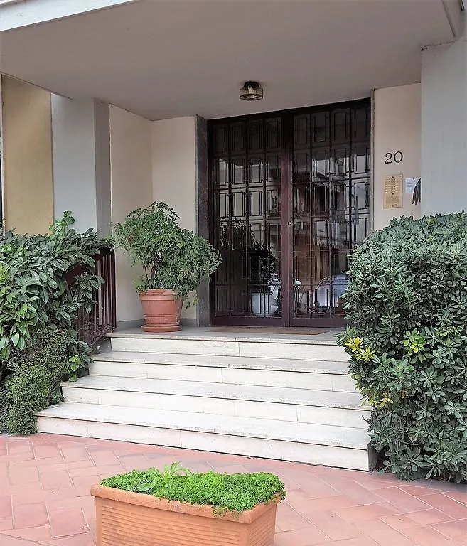 Medardo Rosso Apartment Florence